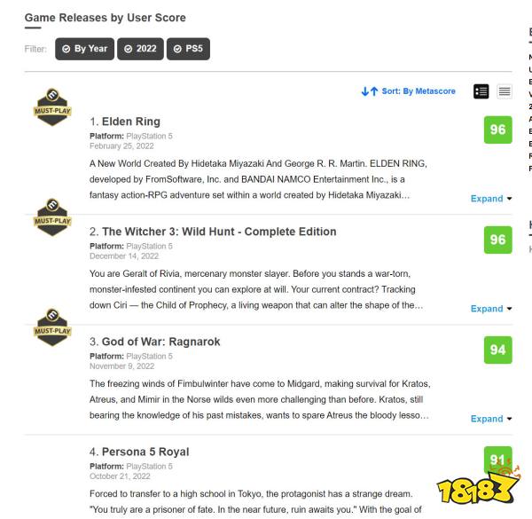 巫师3年度版ps5，巫师3超战神5成今年M站评分第二的PS5游戏_https://www.ybmzs.com_游戏问答_第1张
