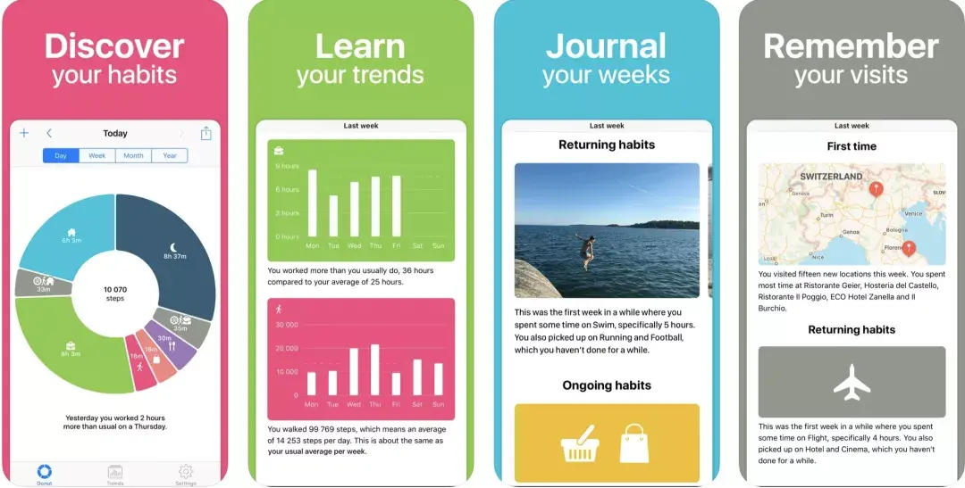 好的旅行app推荐知乎文章，一堆小众旅行APP推荐，瞬间提升你的旅行幸福感_https://www.ybmzs.com_游戏攻略_第16张