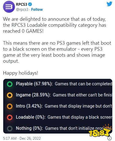 PS3模拟器RPCS3能运行所有PS3游戏 PC玩家狂喜_https://www.ybmzs.com_游戏问答_第1张
