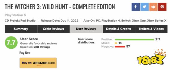 《巫师3》M站用户评分升至7.7：大量玩家给出满分(巫师3豆瓣评分)_https://www.ybmzs.com_游戏问答_第1张